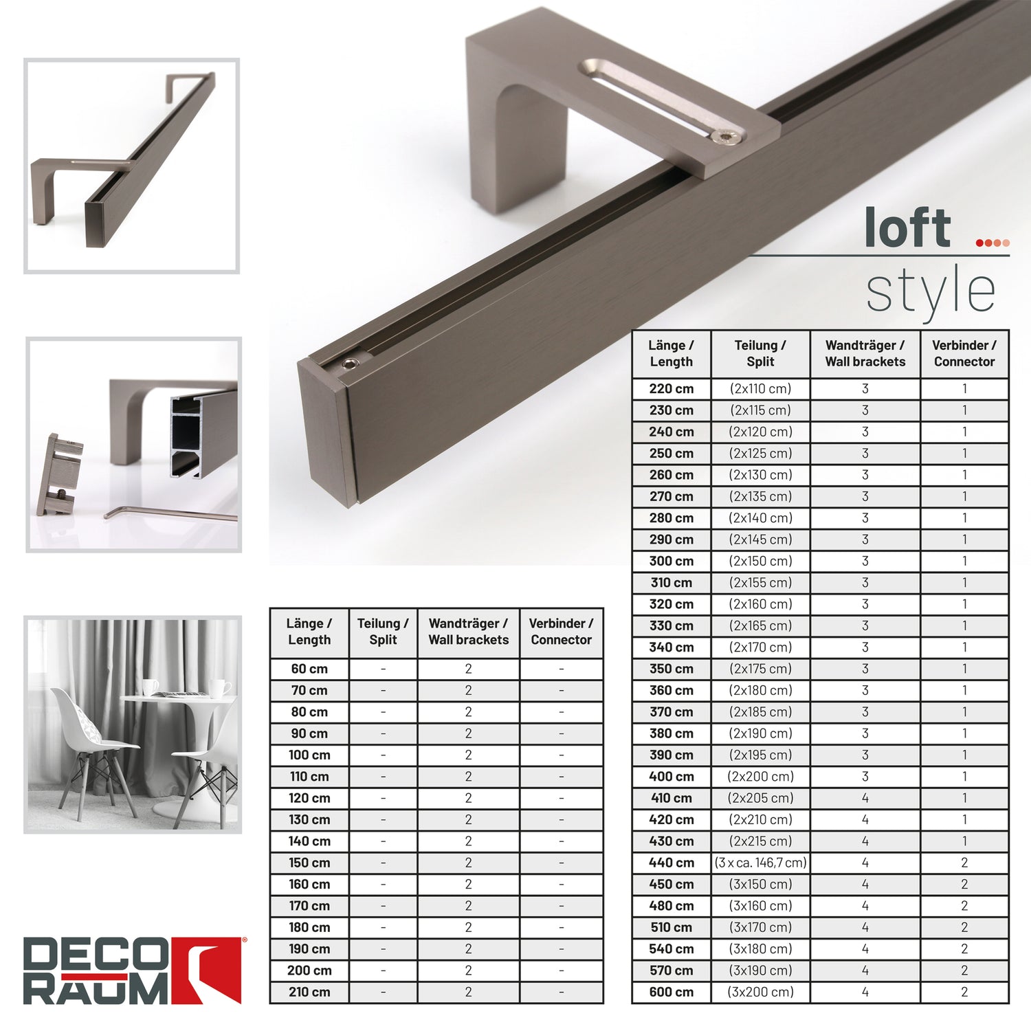 Gardinenschiene Innenlauf Edelstahl-optik Loft