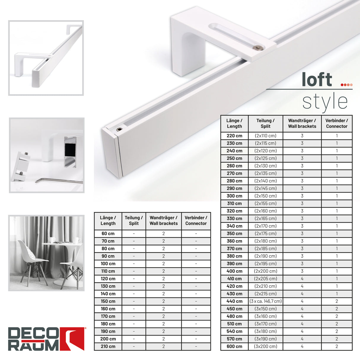 Gardinenschiene Innenlauf Weiß Loft