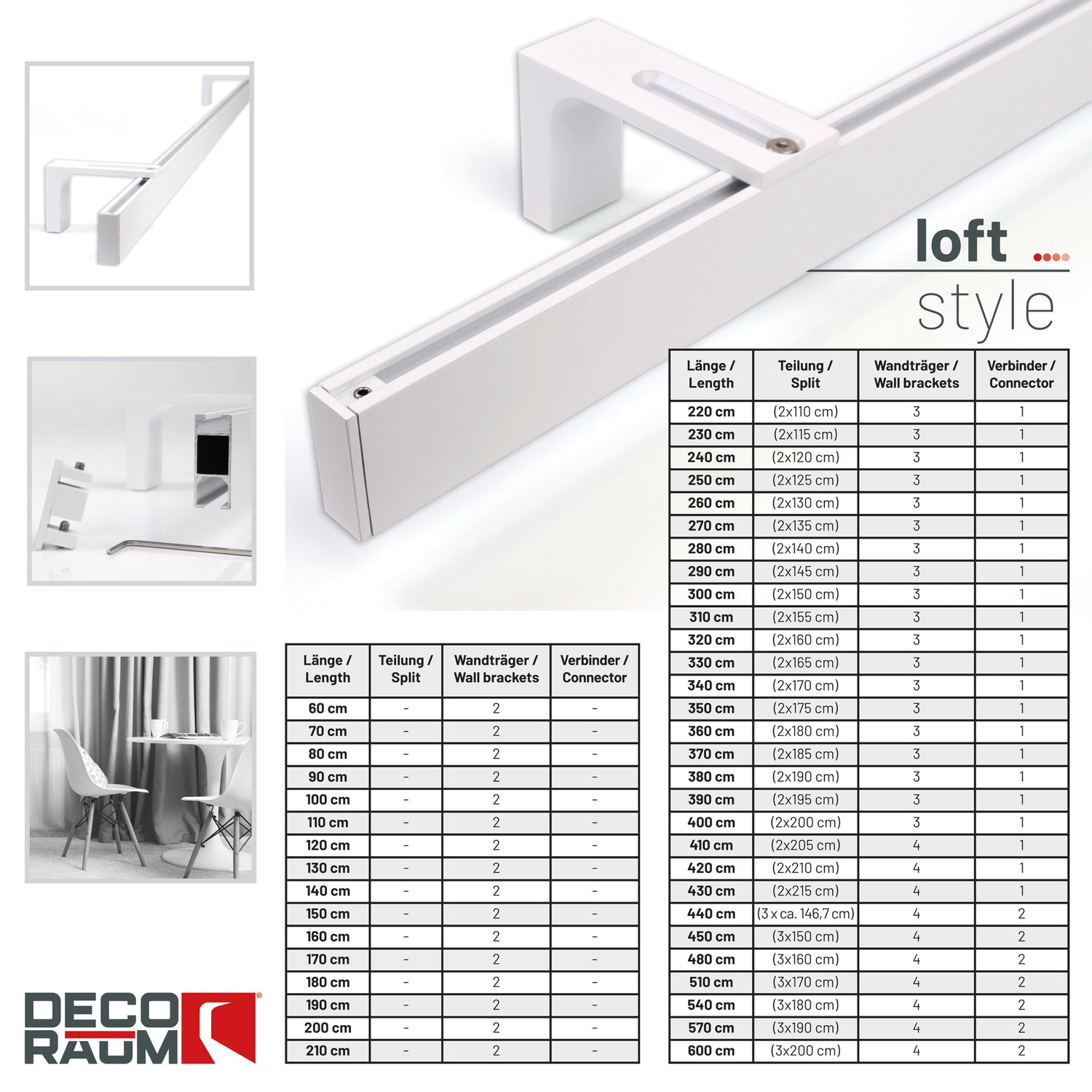 Gardinenschiene Innenlauf Weiß Loft