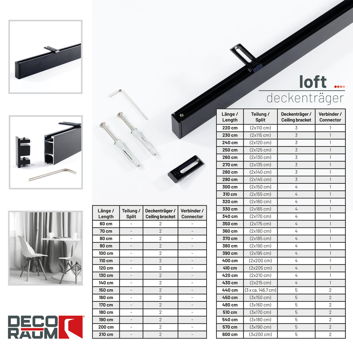 Gardinenschiene Innenlauf Schwarz Loft