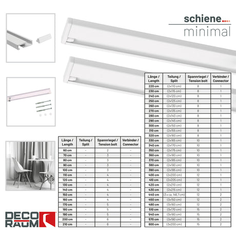Gardinenschiene Minimal Weiß