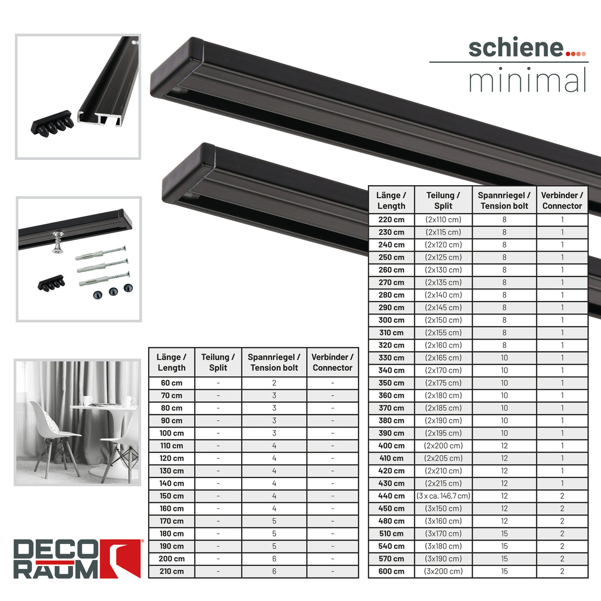 Gardinenschiene Minimal Schwarz