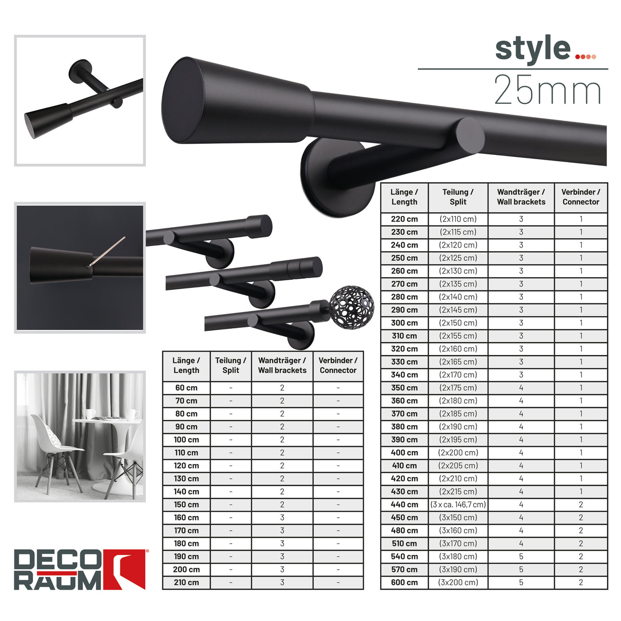 Gardinenstange Style 25mm Schwarz mit Kegel