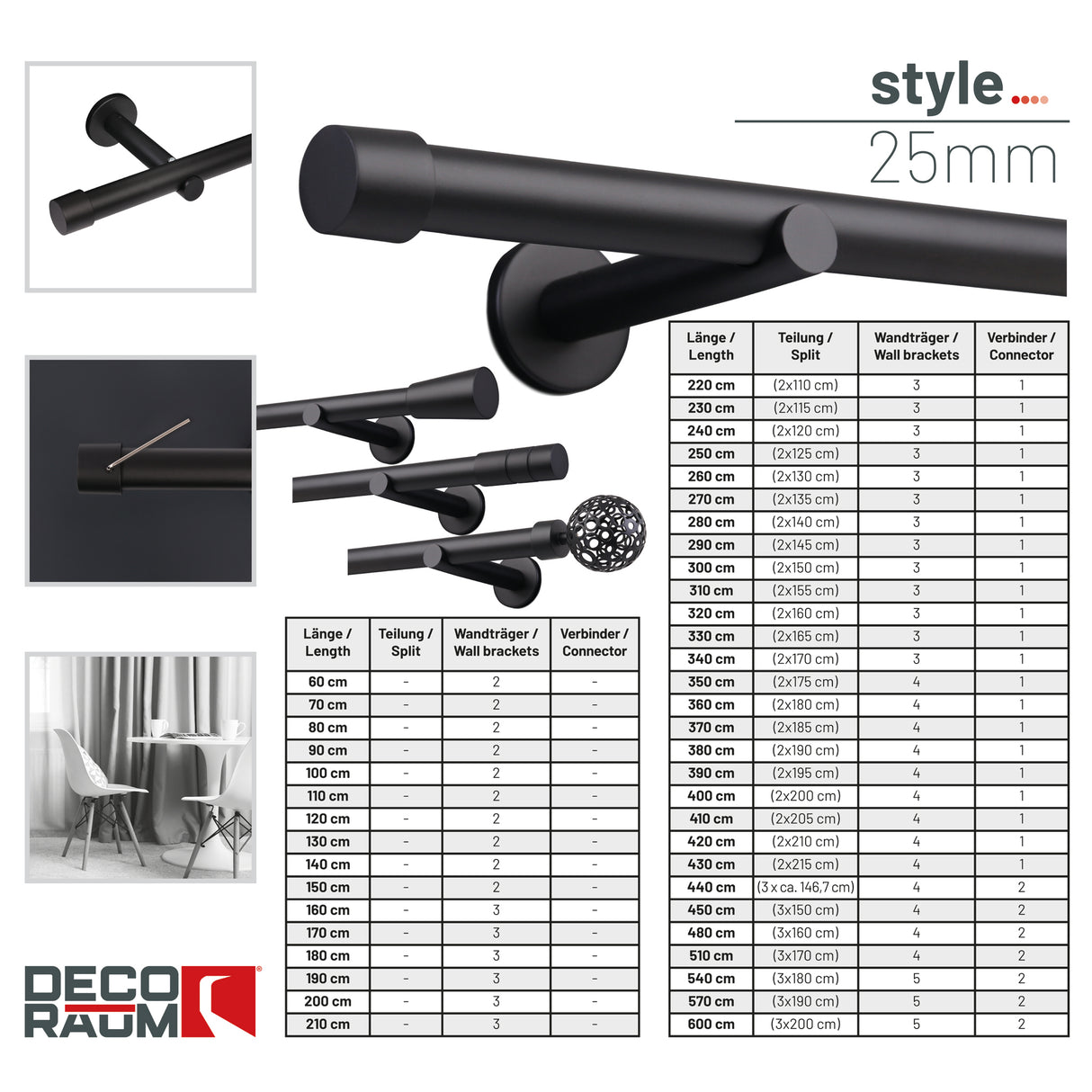 Gardinenstange auf Maß 25mm 1-läufig Schwarz-matt mit Kappe - Serie Style