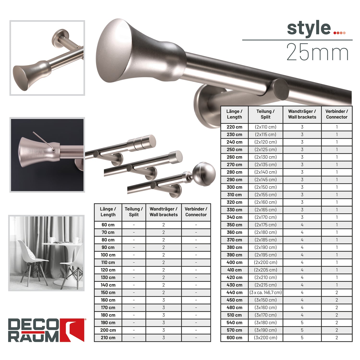 Gardinenstange auf Maß 25mm 1-läufig Edelstahl-optik mit Kegel - Serie Style