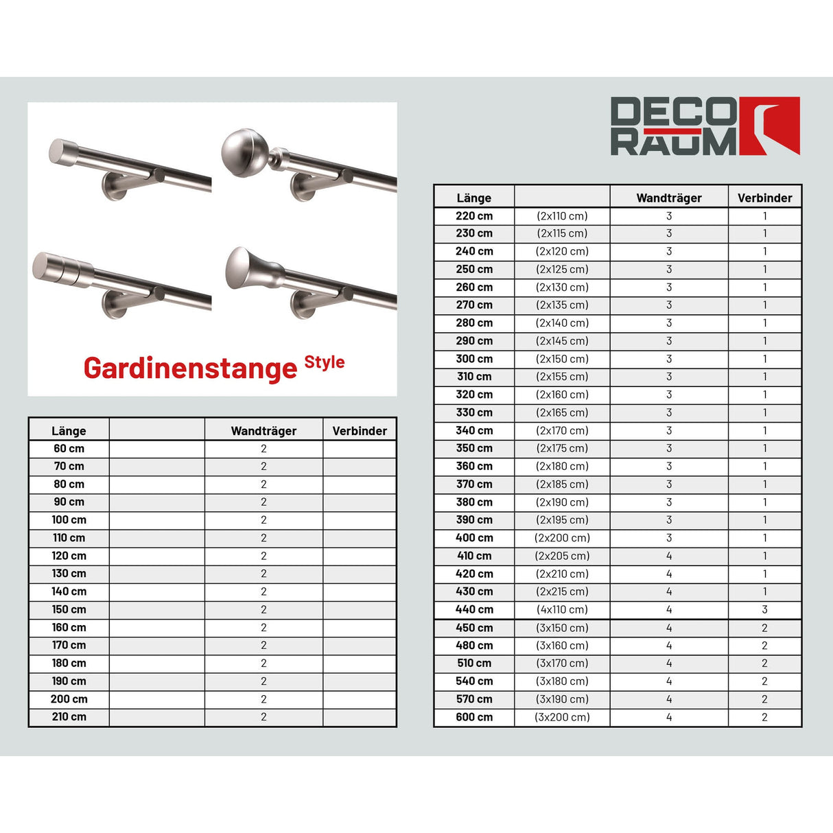 Gardinenstange Style 25mm Edelstahl-optik mit Kugel