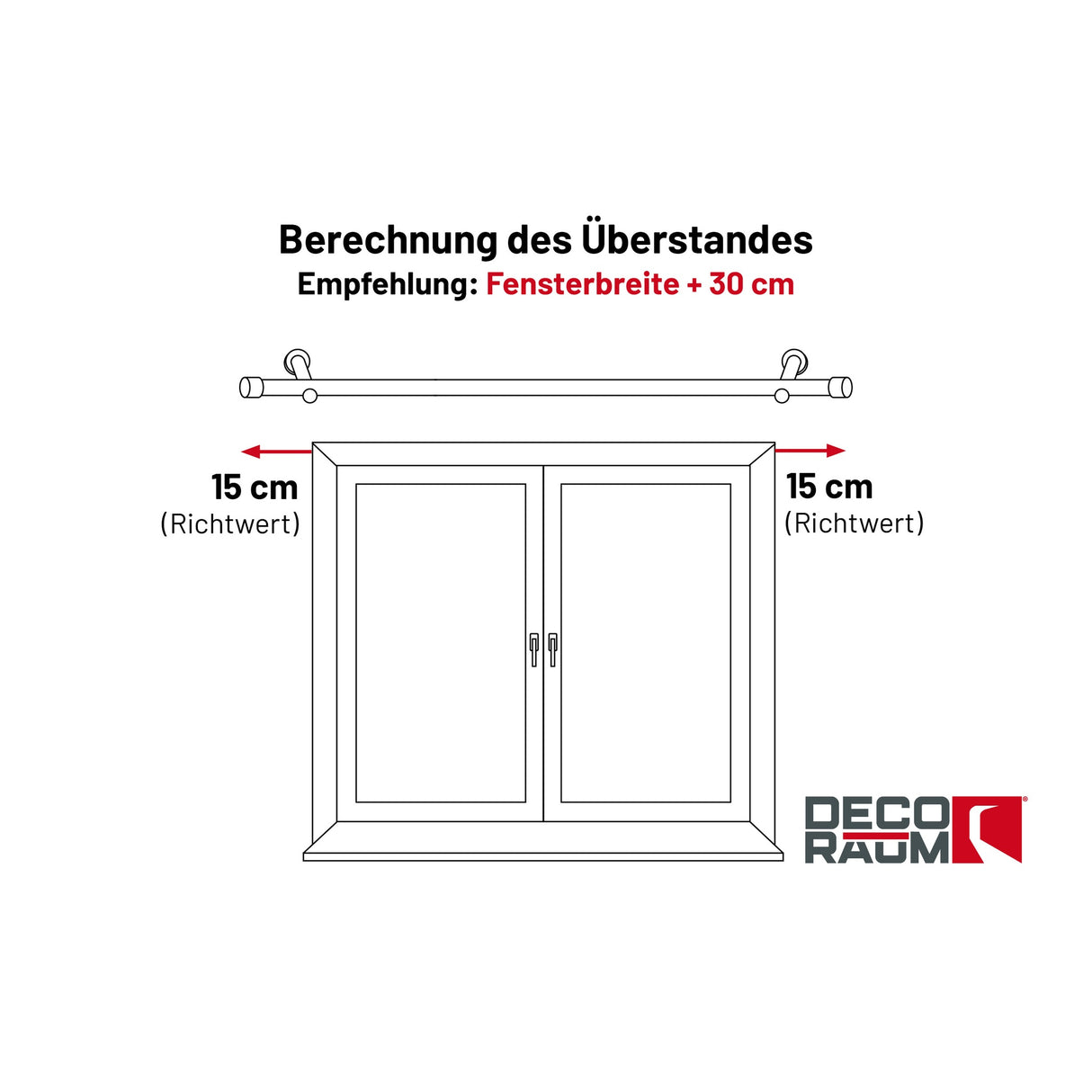 Gardinenstange Style 25mm Schwarz-matt mit Kappe