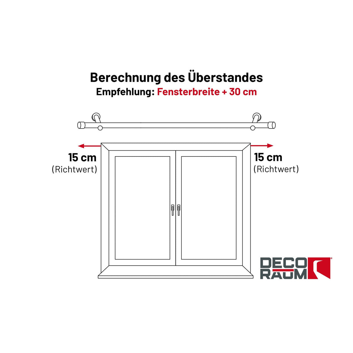 Gardinenstange Style 25mm Schwarz-matt mit Zylinder