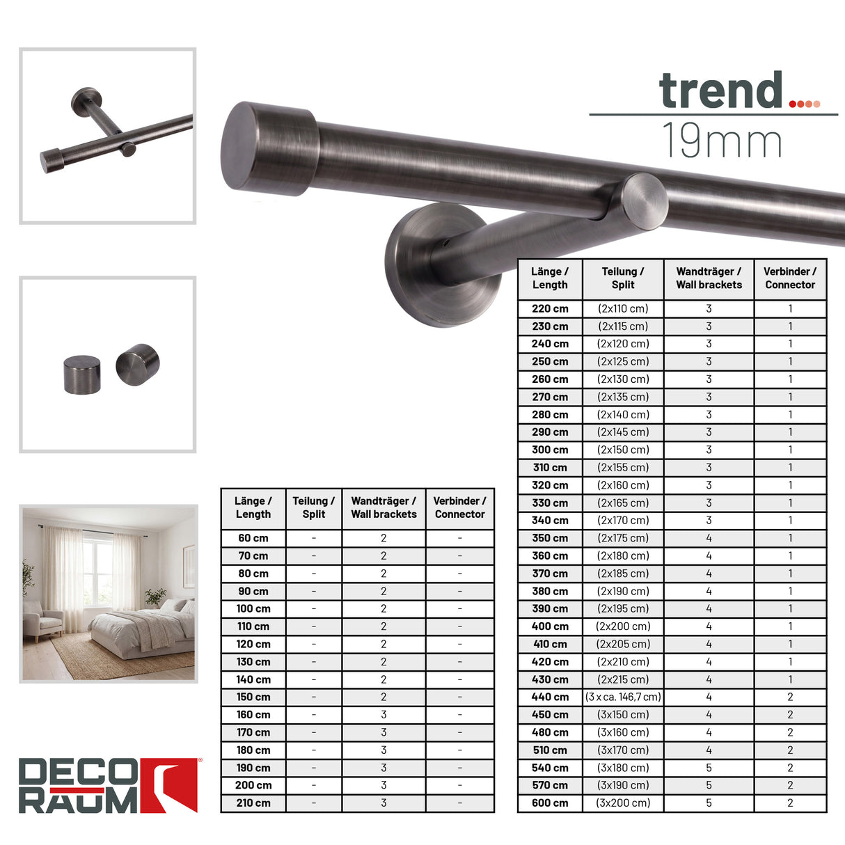 Gardinenstange auf Maß 19mm 1-läufig Titan mit Kappe - Serie Trend