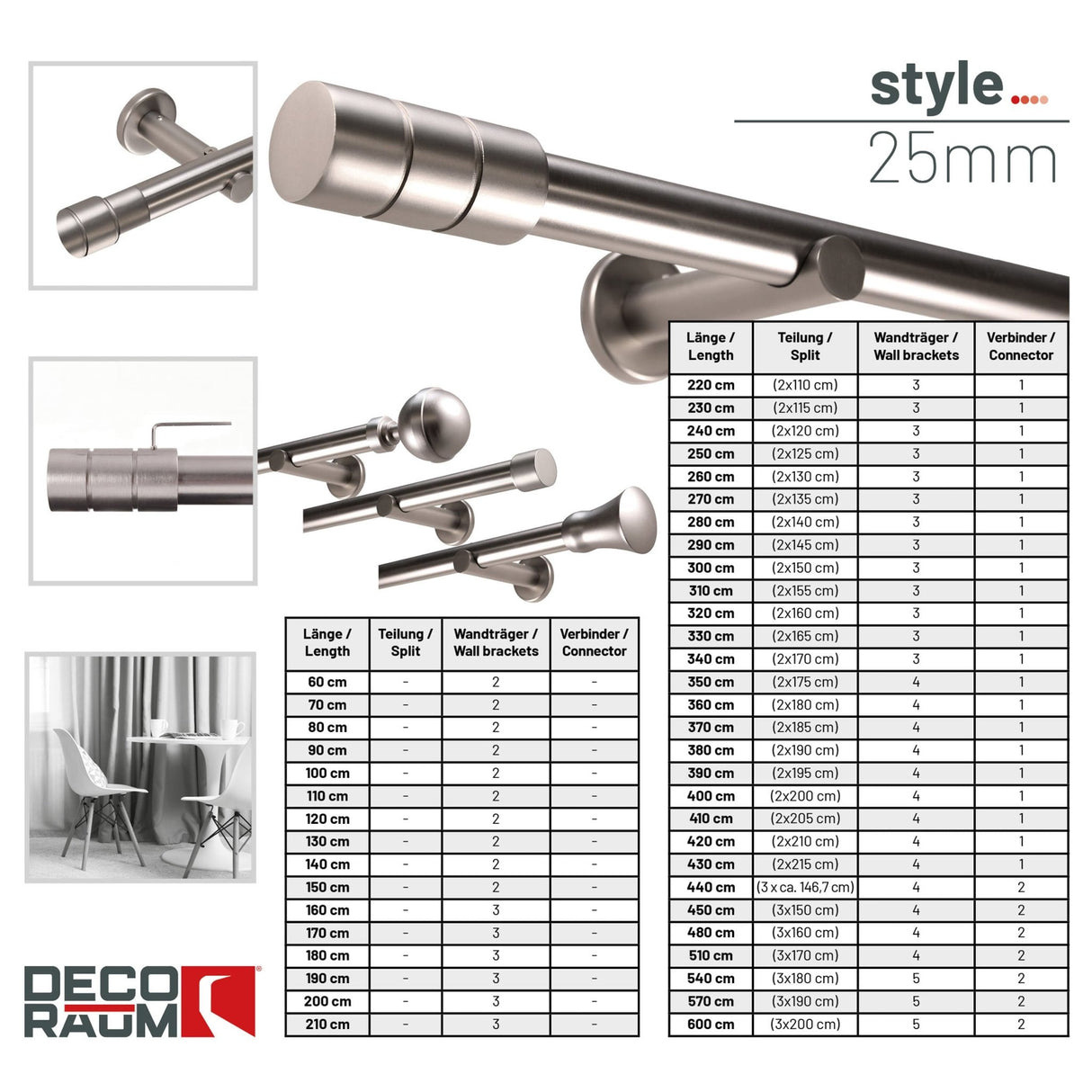 Embout style tringle à rideau aspect inox cylindre 25mm