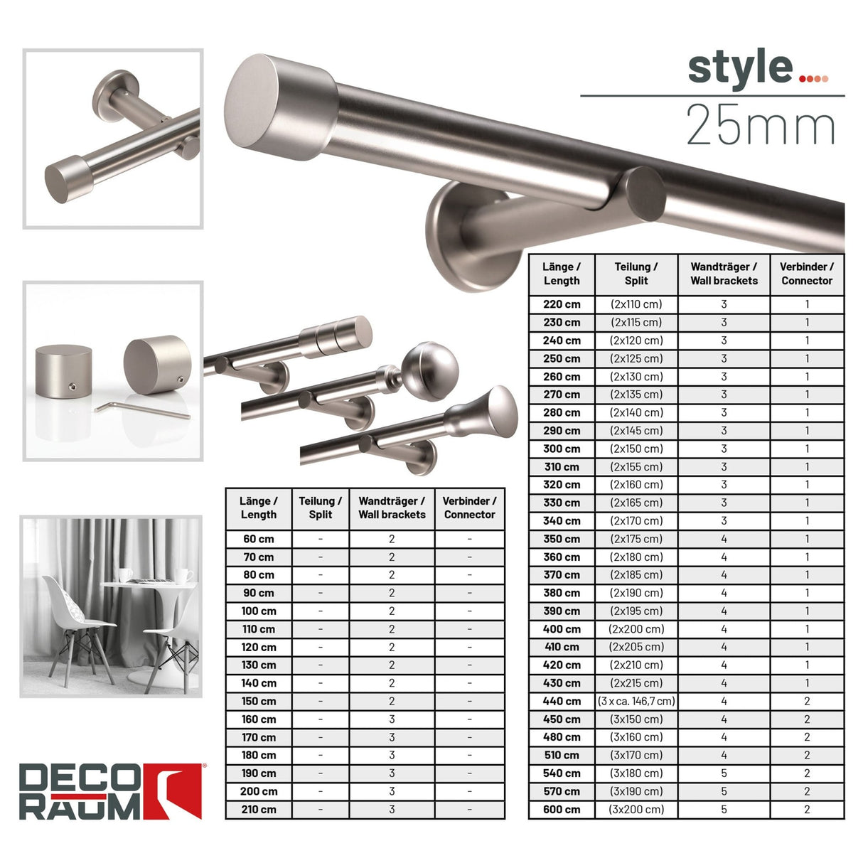 Curtain rod style in stainless steel look end piece cap 25mm
