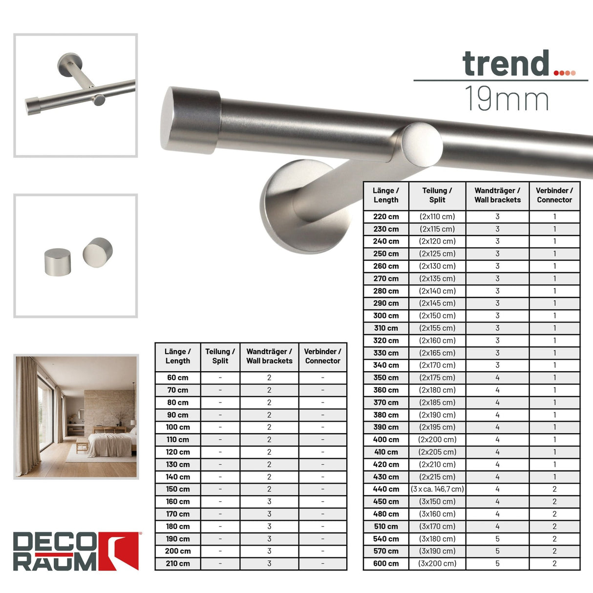 Custom-made curtain rod 25mm 1-track black matt with cap - Style series