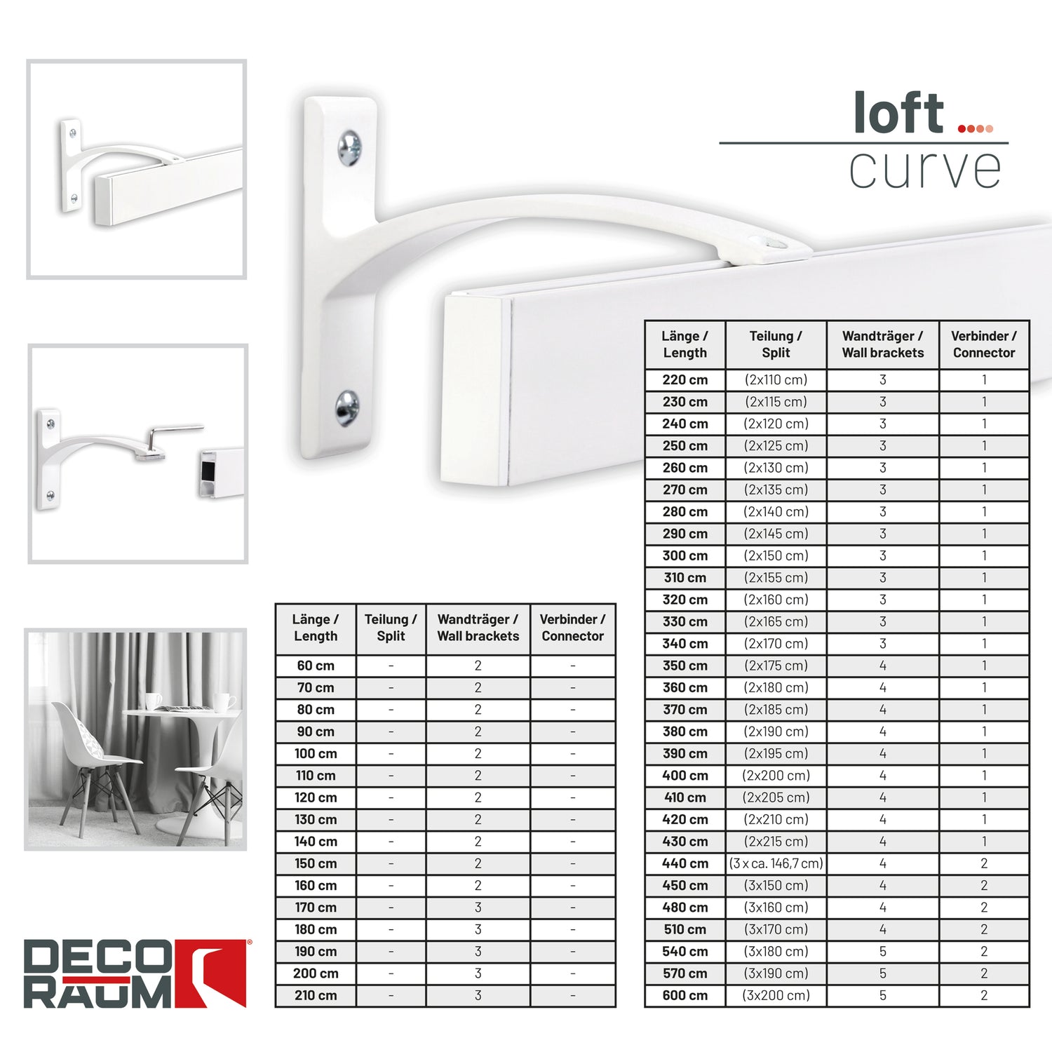 Gardinenschiene Innenlauf Weiß Curve
