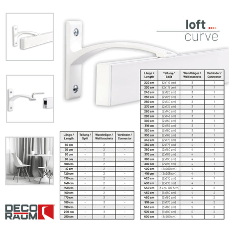Gardinenschiene Innenlauf Weiß Curve