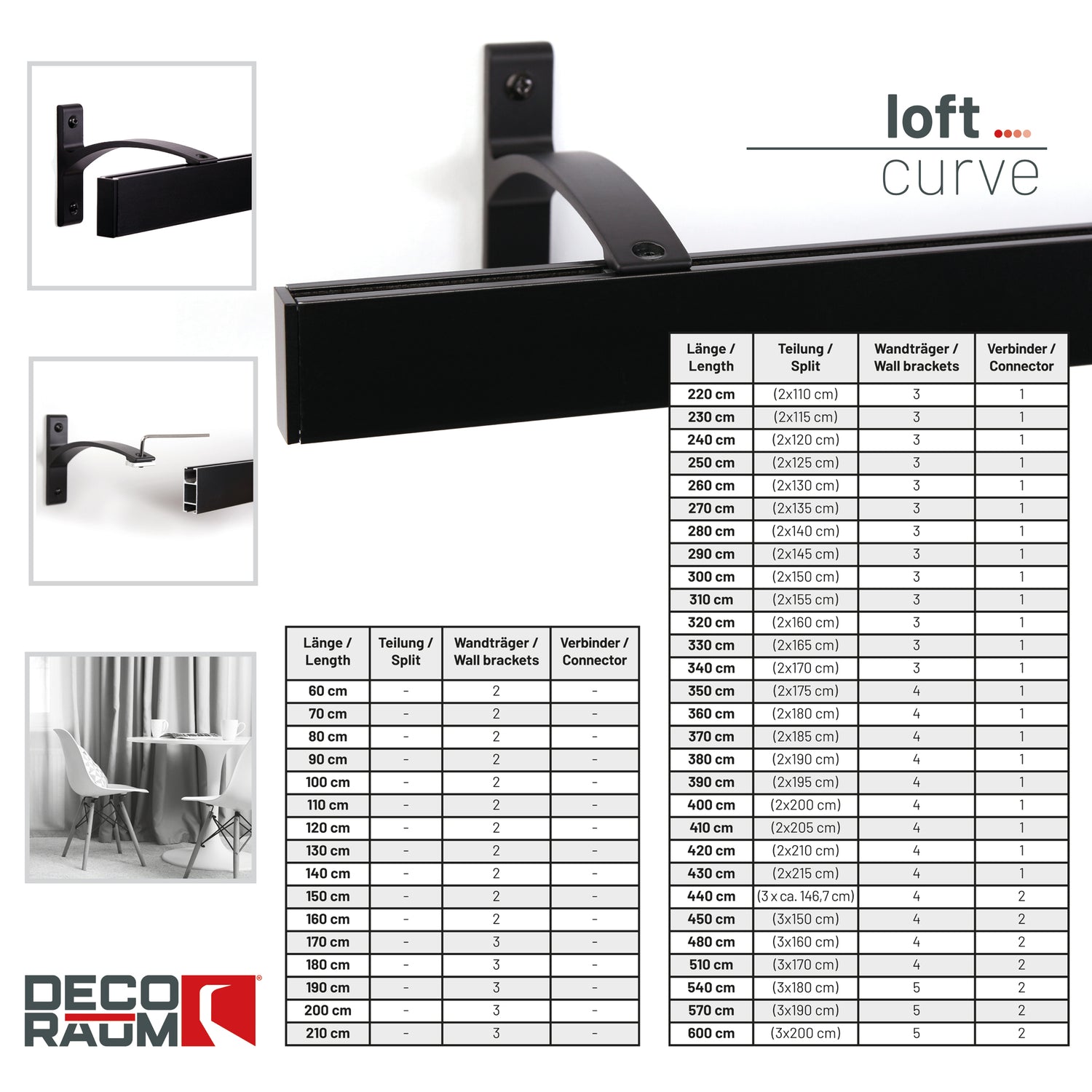 Gardinenschiene Innenlauf Schwarz Curve
