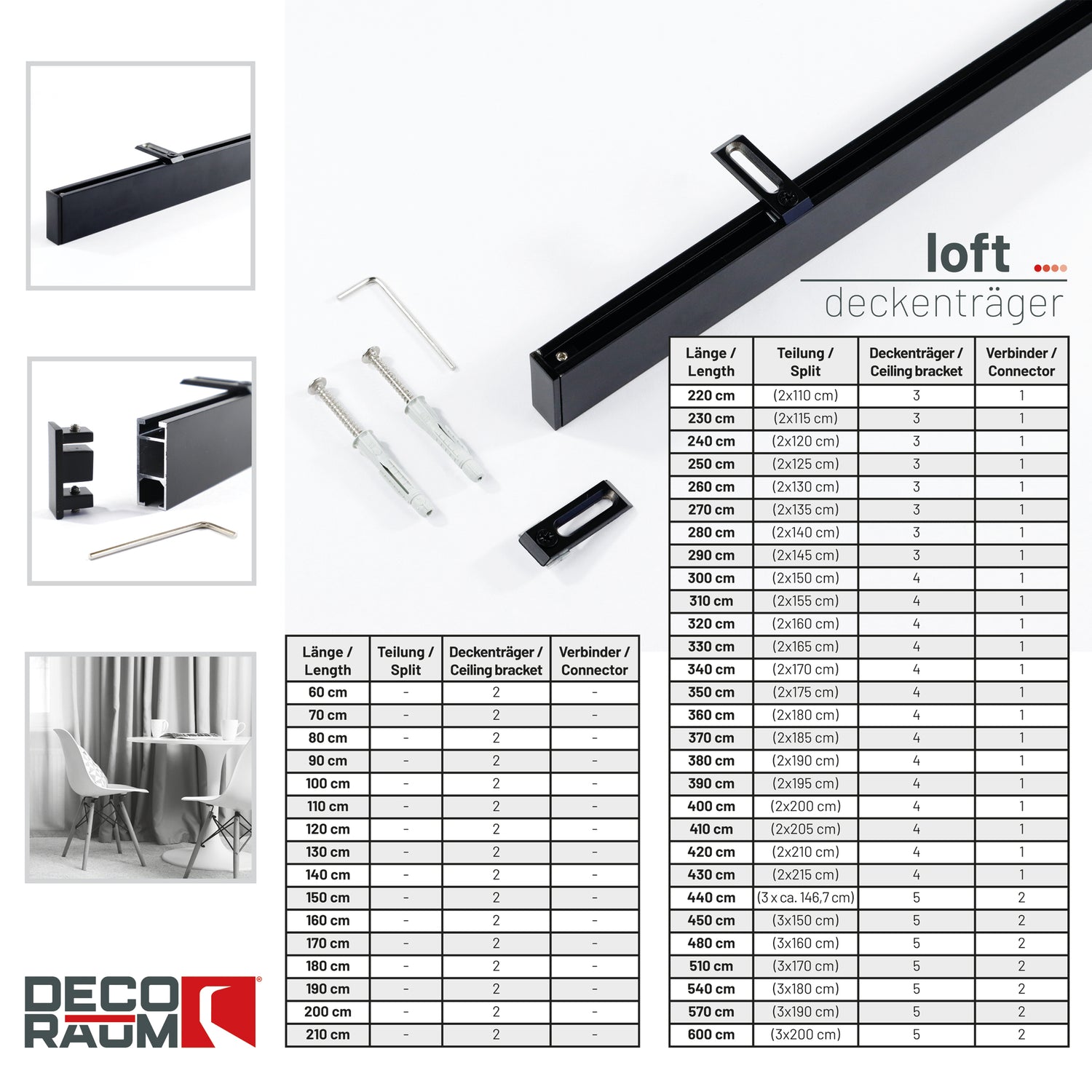 Gardinenschiene Innenlauf Schwarz Loft