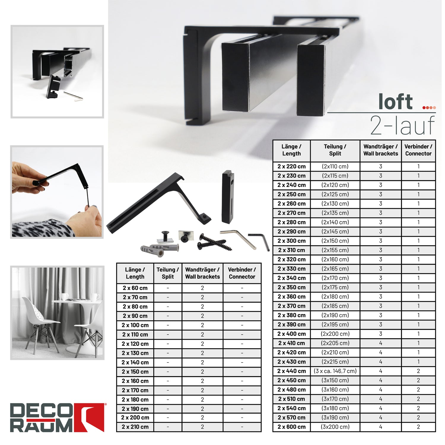 2-lauf Gardinenschiene Innenlauf Loft Schwarz