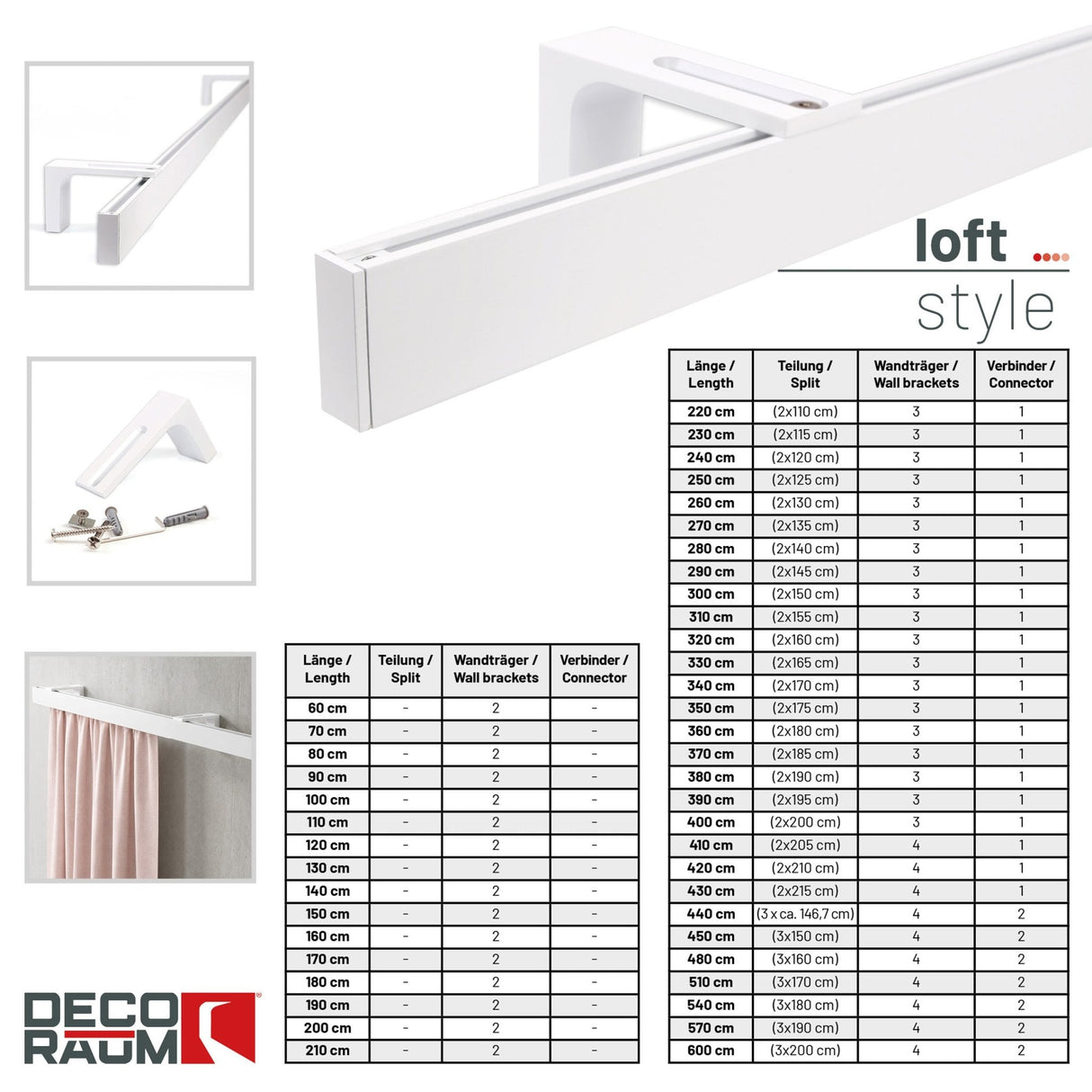 Curtain rail inner track white loft