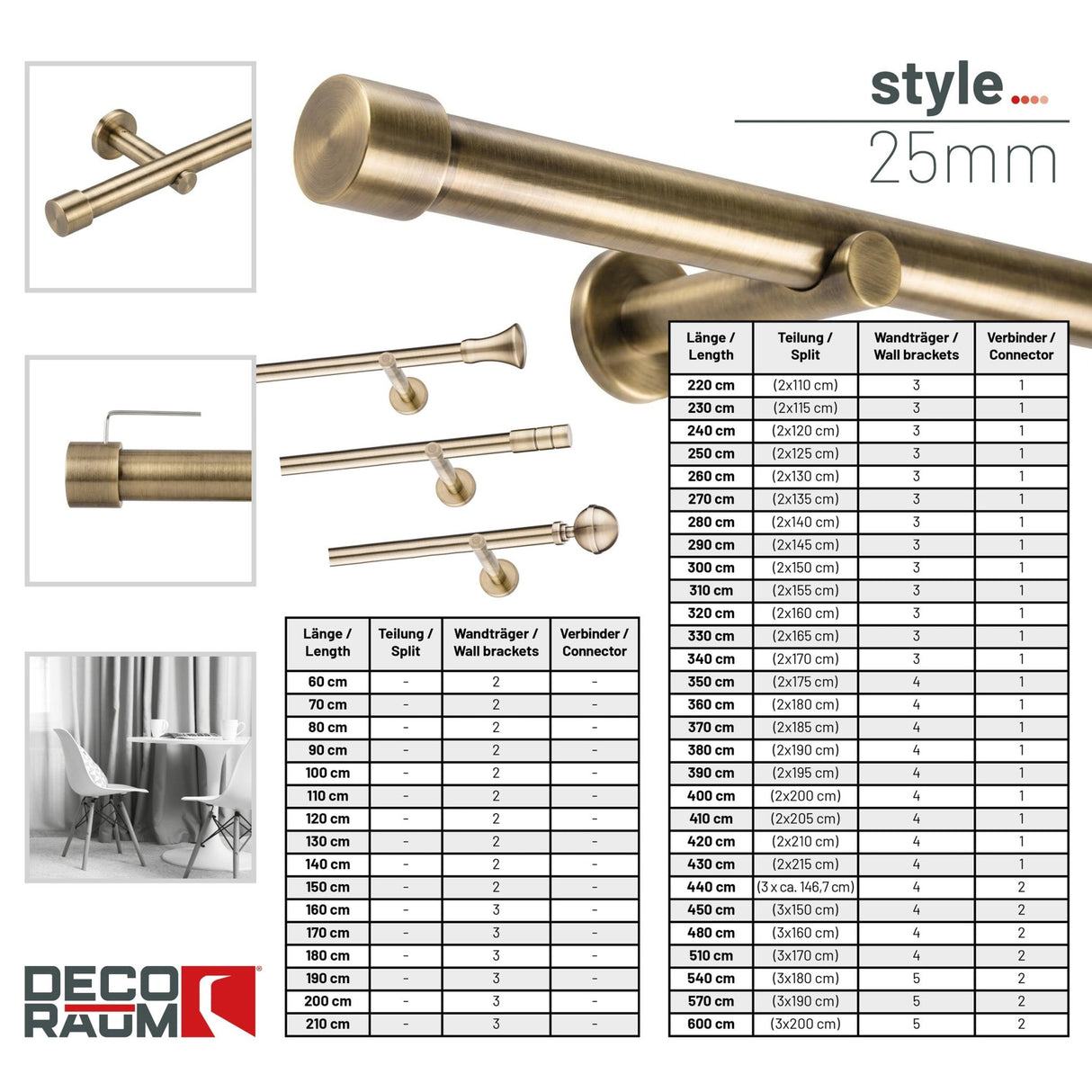 Custom-made curtain rod 25mm 1-track black matt with cap - Style series